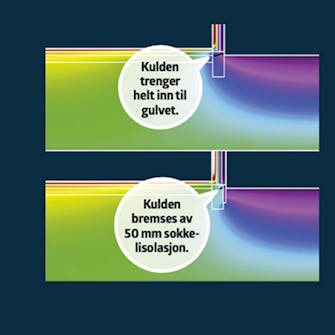 Kingspan isolasjon: Ved vinduene Kingspan isolasjon: Ved vinduene